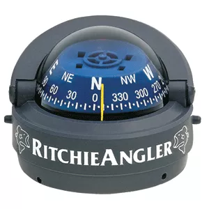 ritchie-ra Ritchie RA