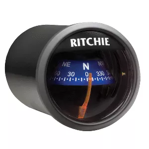 ritchie-x Ritchie X