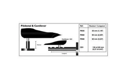 simrad-cb1-cantilever-bracket Simrad CB1 Cantilever Bracket