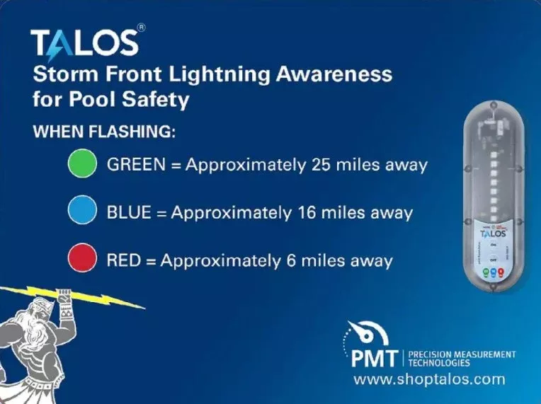 talos-sfd-1824p-mtb-standard-lightning-detector-with-18x24-sign Talos SFD-1824P-MTB Standard Lightning Detector With 18x24 Sign